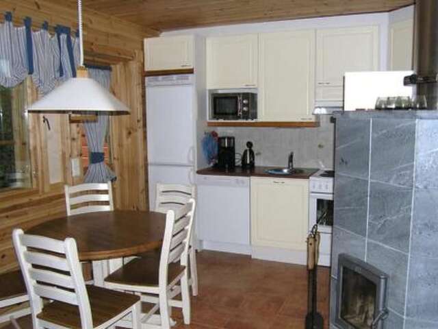 Дома для отпуска Holiday Home Kuerkartano 1-onni Экясломполо-42